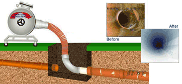 liner-pipe